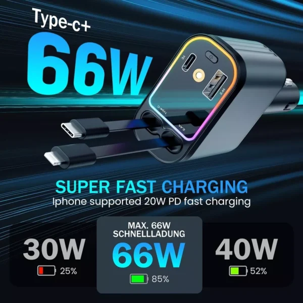 Fast Car Charger with Star Light