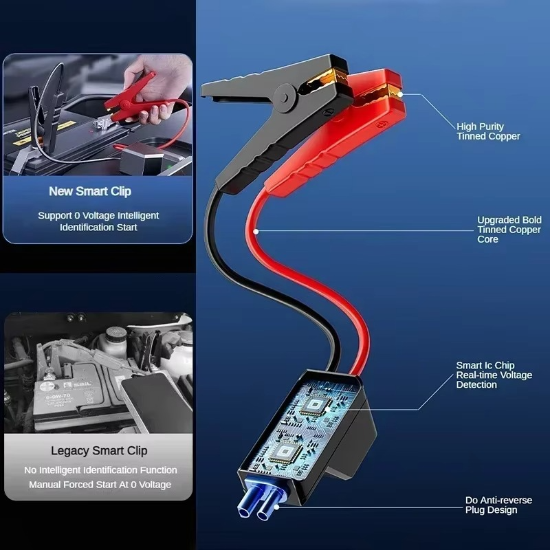 Multi functional Car Jump Starter - Image 2