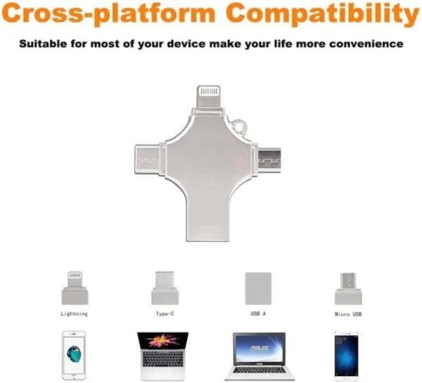 512GB Multi-Function USB Flash Drive - Image 3