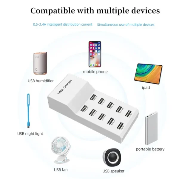Smartberry U10 50W Charger - Image 3