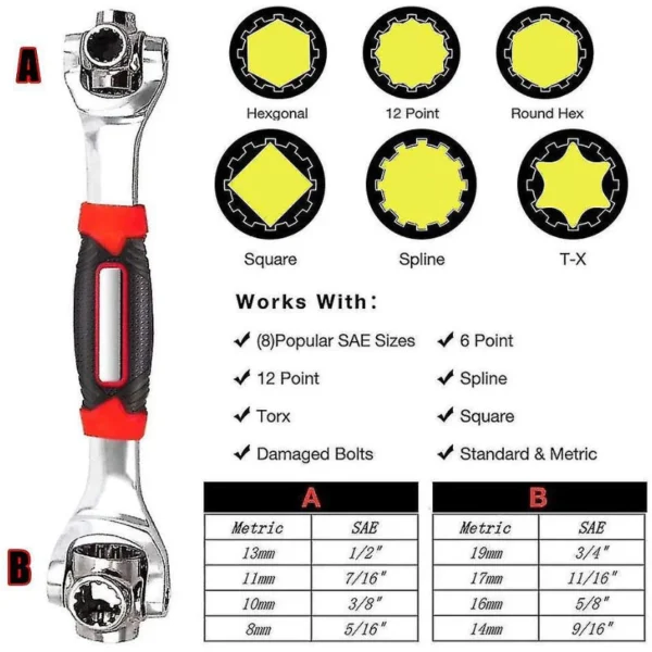 Multifunctional Universal Socket Wrench - Image 2